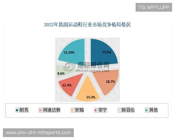 体育媒体生态多元化，内容收益模式创新