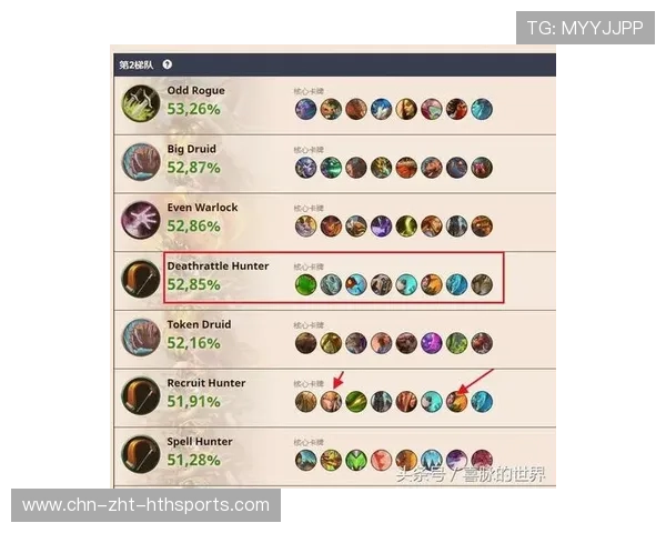 篮球比赛快攻效率与胜率关系研究